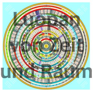 Luopan von Zeit und Raum