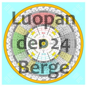Luopan der 24 Berge